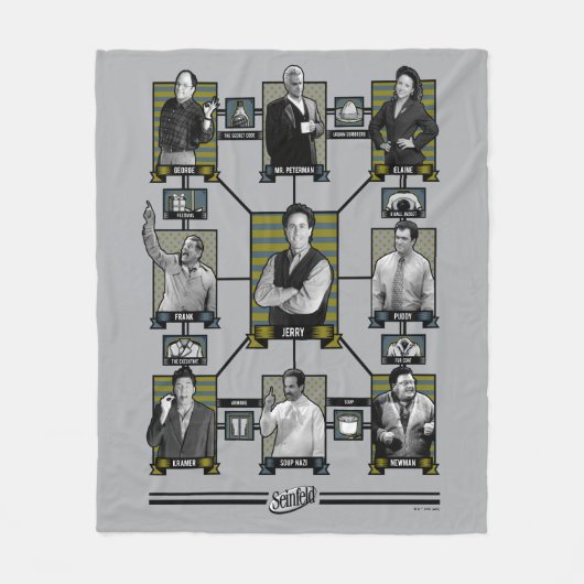 Seinfeld | Character Relationship Chart Fleecedecke (Vorderseite)