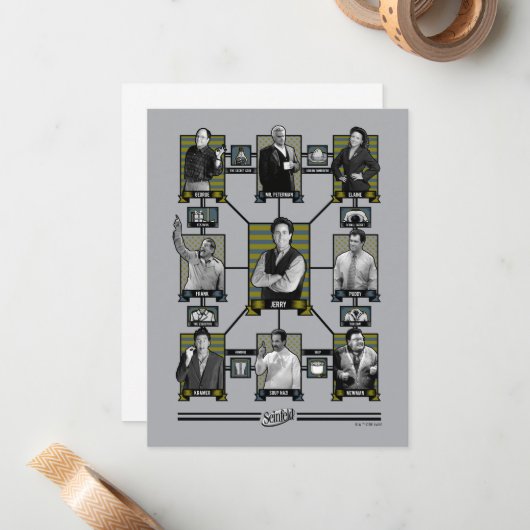 Seinfeld | Character Relationship Chart Mitteilungskarte (Vorderseite/Rückseite Beispiel)
