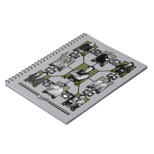 Seinfeld | Character Relationship Chart Notizblock (Linke Seite)