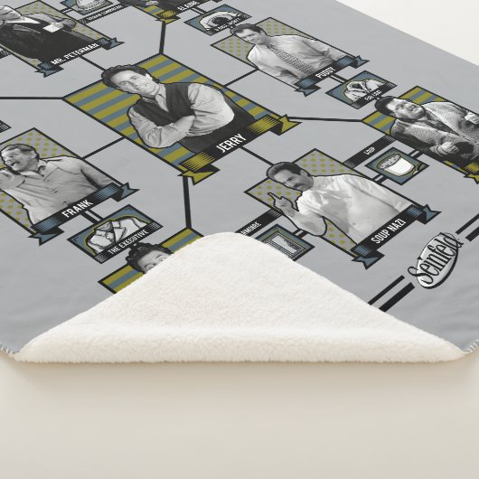 Seinfeld | Character Relationship Chart Sherpadecke (3/4)