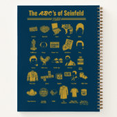 Seinfeld | Die ABCs von Seinfeld Infographic Notizblock (Rückseite)