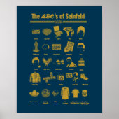 Seinfeld | Die ABCs von Seinfeld Infographic Poster (Vorne)