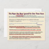 Seit über 3 Jahren von RoseWrites synchronisiert Einladungspostkarte (Vorne/Hinten)