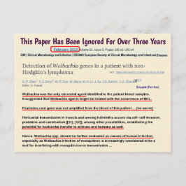 Seit über 3 Jahren von RoseWrites synchronisiert Einladungspostkarte