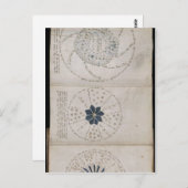 Seite 68r des Voynich-Manuskripts. Dieser Dreipag Postkarte (Vorne/Hinten)