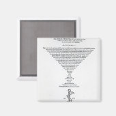 Seite "Adages of Erasmus" Magnet (Vorderseite/Rückseite)