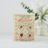 Seite des "Kanons der Medizin" von Avicenna Postkarte (Stehend Vorderseite)