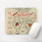 Seite von "Canon von Medizin" durch Avicenna Mousepad (Mit Mouse)