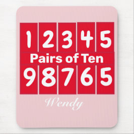 Seiten des TEN-Mousepad Mousepad