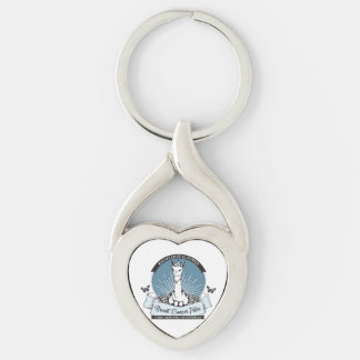 SEITEN-MetallSchlüsselanhänger; multi Schlüsselanhänger