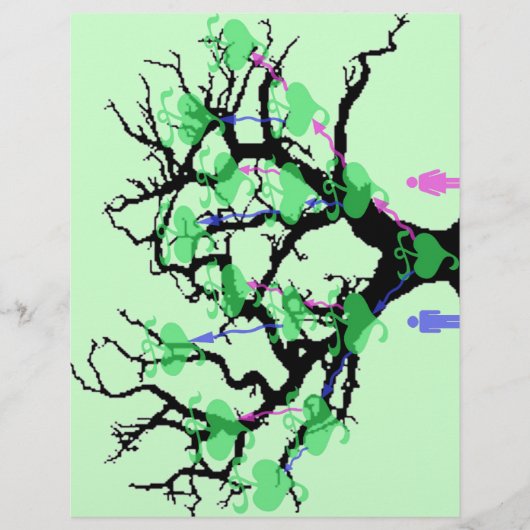 Seiten mit Familienbaum (Vorne)