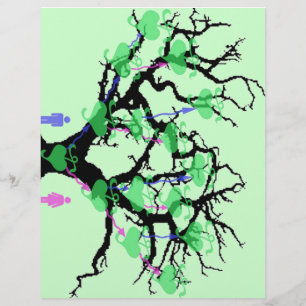 Seiten mit Familienbaum