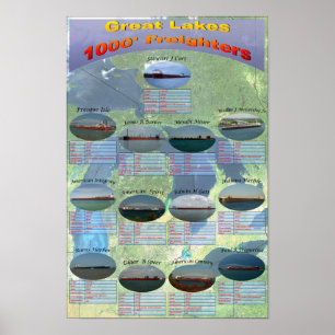 Seitenende Great Lakes Frachterdatenplakat 1000 Poster