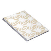 Seitengeometrie Notizblock (Rechte Seite)