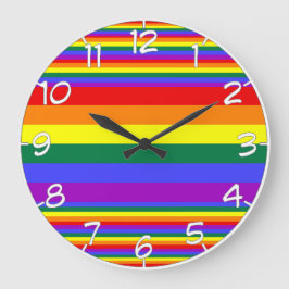 Seitennummerierung der LGBT Große Wanduhr