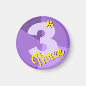 Seitenstromblocknummer Magnet (Vorne)