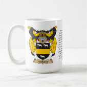 Seitwärts der Ursprung, die Bedeutung und das Kaffeetasse (Links)