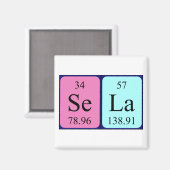 Sela Periodenmagnet Magnet (Vorderseite/Rückseite)