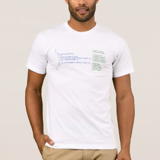 Selbst-bewusster Code T-Shirt