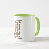 Selbst gemachte Wort-Kunst-Tasse Tasse (VorderseiteRechts)