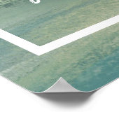 Selbst Motivierend Zitate , Dauerhaftigkeit ist de Poster (Ecke)