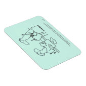 Selbstdiagnose Magnet (Rechte Seite)