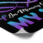 Selbstmordbewusstsein, das ich im Gedächtnis trage Poster (Ecke)