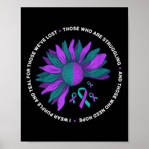 Selbstmordpräventionsbewusstsein Sagt Depression M Poster