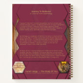 Selbstversorgung ist eine Reise in die Luft Notizblock (Rückseite)