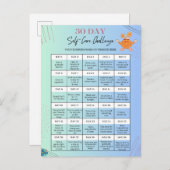 SELBSTVERSORGUNGSKARTEN - Für Biz personalisieren Postkarte (Vorne/Hinten)