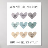 Selbstversorgungspaket Poster (Vorne)