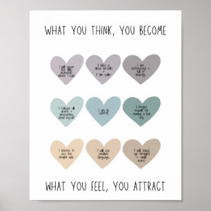 Selbstversorgungspaket Poster