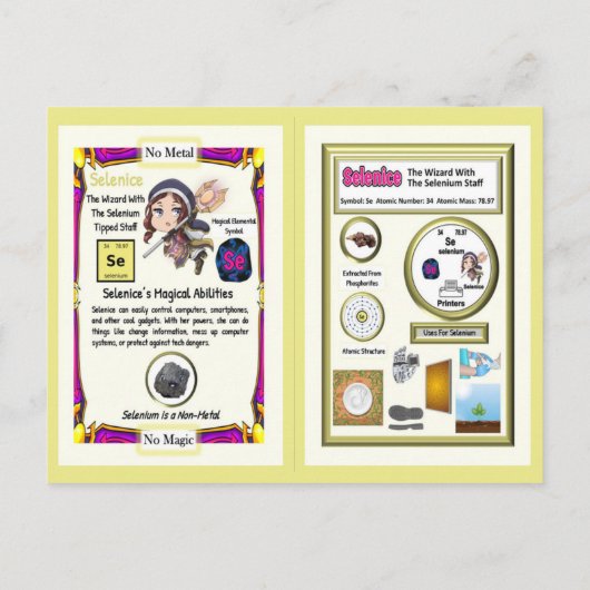 Selenice Wizard - Selenium Element Postkarte (Rückseite)