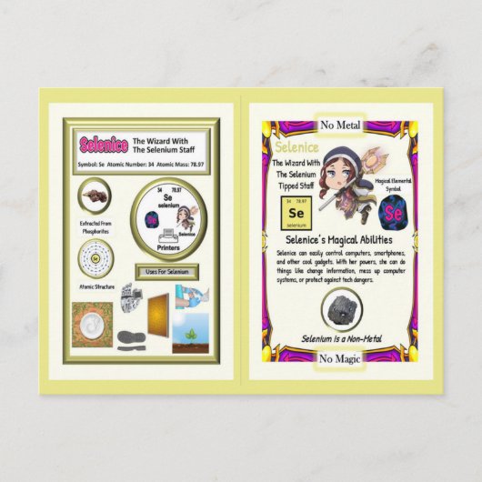 Selenice Wizard - Selenium Element Postkarte (Vorderseite)