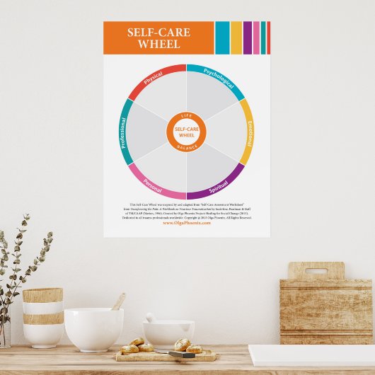 Self Care Wheel in Color! (Leere) Poster (Küche)