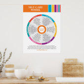 Self Care Wheel in Color! Poster (Küche)