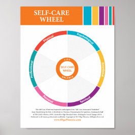 Self Care Wheel in Color! Poster