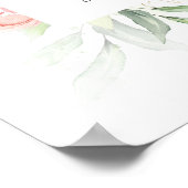 Selig ist der eine, Jeremiah 17:7, Bibel Verse Wal Poster (Ecke)