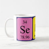Selina Periodenname Tasse (Links)
