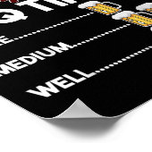 Selten Mittlere Grillen Timer Beer Gift Barbecu Poster (Ecke)