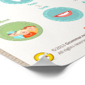 Seltsame Plurale: lateinische und griechische Herk Poster (Ecke)