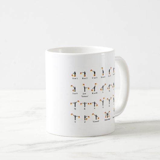 Semaphor-Flaggen-Diagramm Kaffeetasse (VorderseiteRechts)