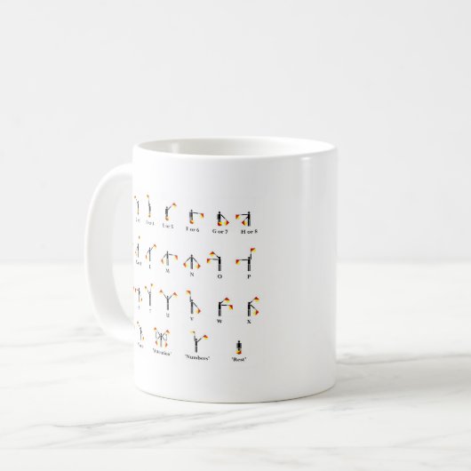Semaphor-Flaggen-Diagramm Kaffeetasse (Vorderseite Links)