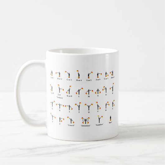 Semaphor-Flaggen-Diagramm Kaffeetasse (Links)