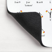 Semaphor-Flaggen-Diagramm Mousepad (Ecke)