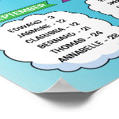 Seminarraum Geburtstagsboard in Heißluftballon The Poster (Ecke)