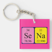 Sena Periodenschlüsselring Schlüsselanhänger (Vorderseite)