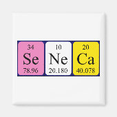 Seneca Periodenmagnet Magnet (Vorne)