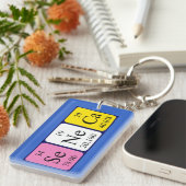 Seneca Periodenschlüsselring Schlüsselanhänger (Vorderseite rechts)