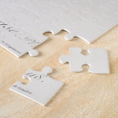 Senegal Parrot Puzzle (Seite)